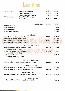 menus du restaurant : Restaurant Sucre Sale page 12