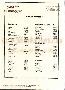 menus du restaurant : Restaurant Le Panoramique page 09