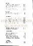 menus du restaurant : AERO-CLUB DE FRANCE