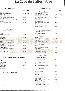 menus du restaurant : La Table 101 page 03